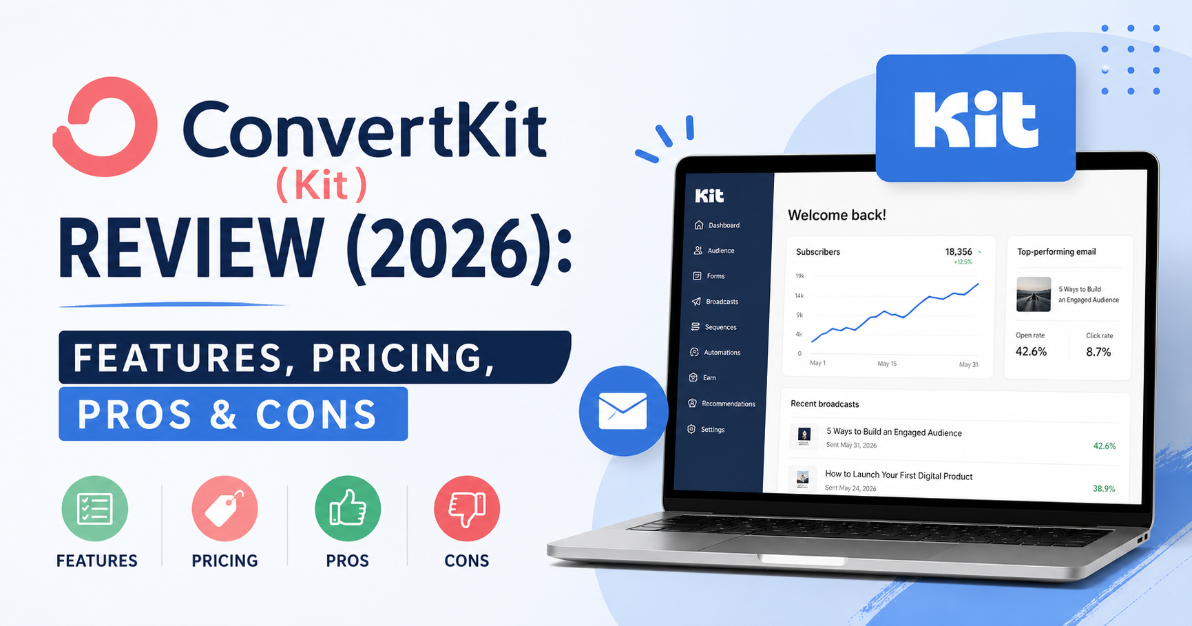 ConvertKit (Kit) Review 2026 showing features, pricing, pros and cons dashboard preview