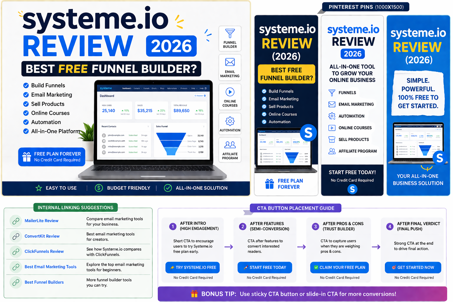 Systeme.io review 2026 best free funnel builder with email marketing and automation features