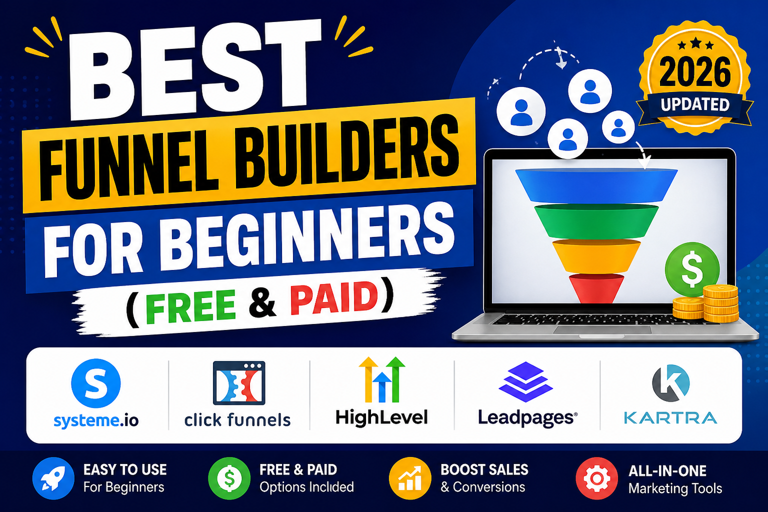 Best funnel builders for beginners free and paid comparison 2026