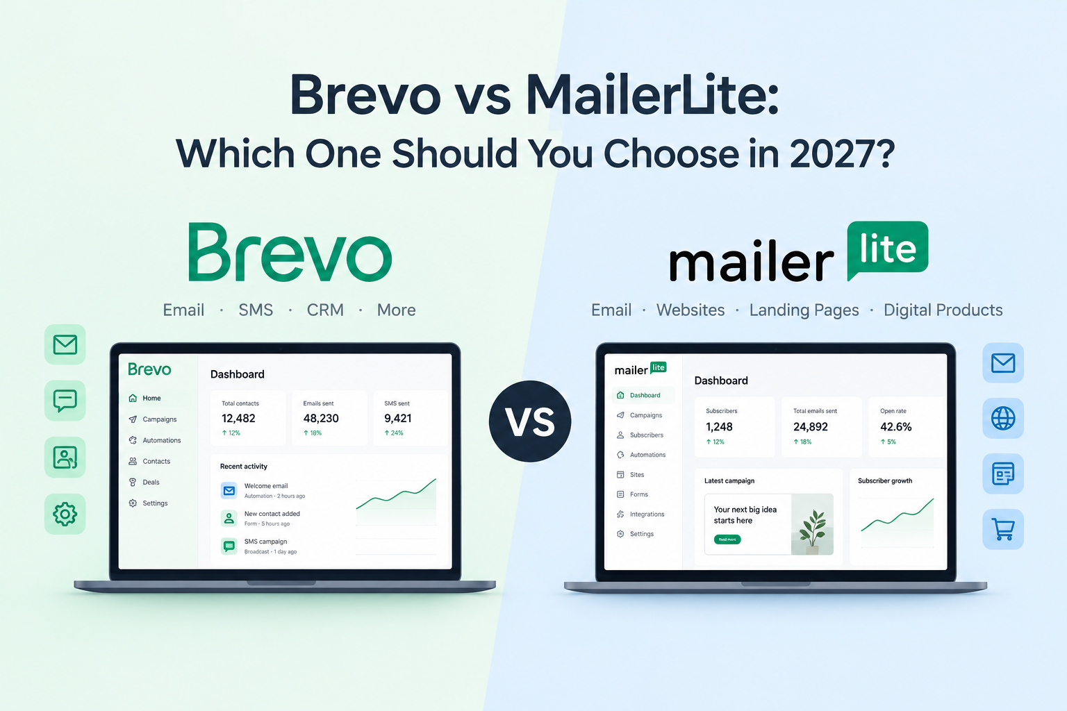Brevo vs MailerLite comparison for 2026
