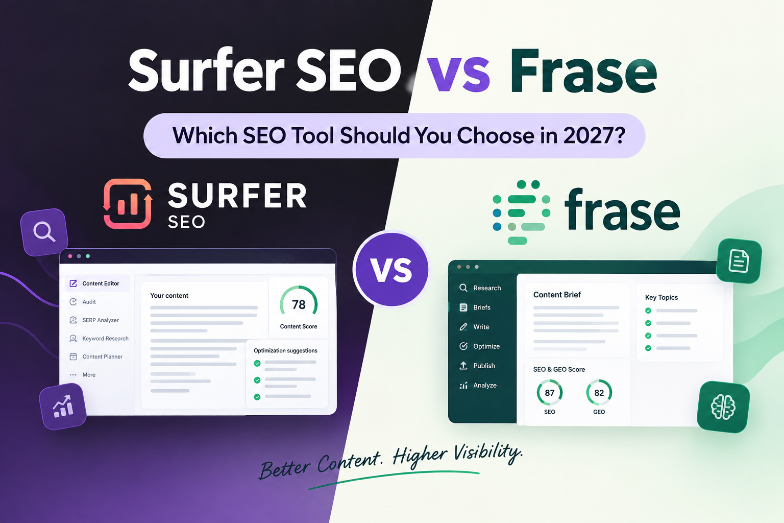 Surfer SEO vs Frase comparison showing SEO content optimization features