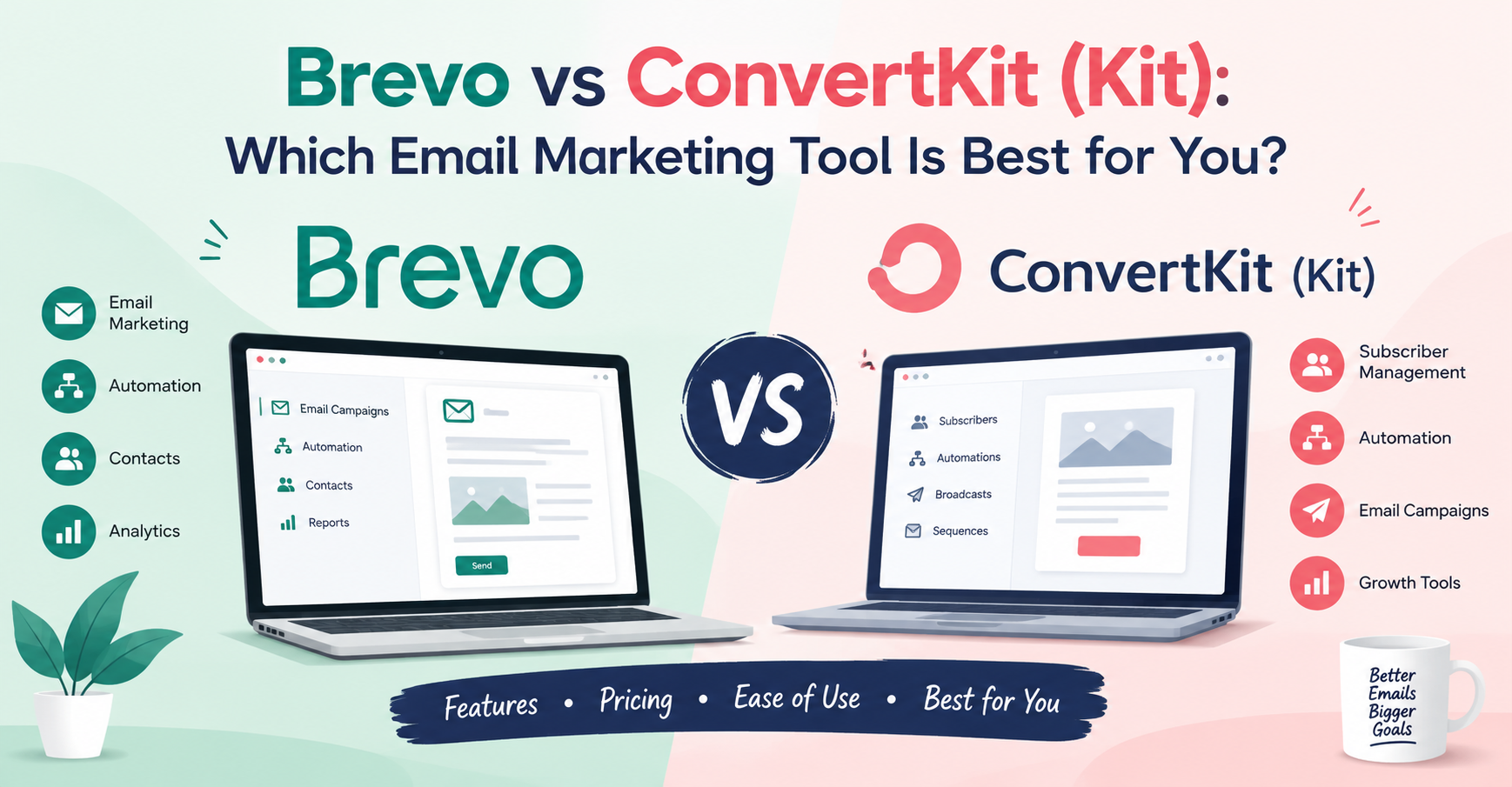 Brevo vs ConvertKit (Kit) email marketing tools comparison showing features and automation